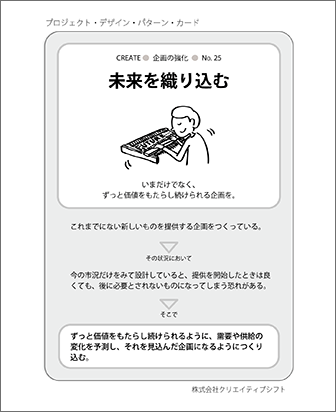 プロジェクト デザイン パターン 企画 プロデュース 新規事業に携わる人のための 企画のコツ32 クリエイティブシフト